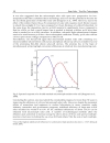 Solar Cells Thin Film Technologies