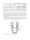 Nuclear Power Deployment Operation and Sustainability