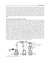 Soil Contamination