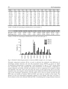 Soil Contamination