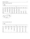 Mechanical Engineers Data Handbook