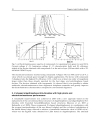 Organic Light Emitting Diode