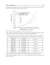 Tribology Lubricants and Lubrication