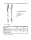 Nuclear Power Operation Safety and Environment