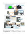 Rapid Prototyping Technology Principles and Functional Requirements