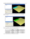 Rapid Prototyping Technology Principles and Functional Requirements