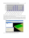 Rapid Prototyping Technology Principles and Functional Requirements