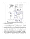 Advances in Measurement Systems