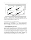 Advances in Measurement Systems