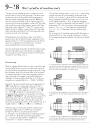 The Design of Rolling Bearing Mountings