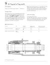 The Design of Rolling Bearing Mountings