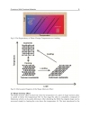 New Trends in Technologies Devices Computer Communication and Industrial Systems