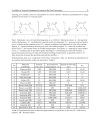 Biofuel s Engineering Process Technology