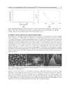 Carbon Nanotubes Polymer Nanocomposites