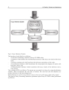 Air Quality Models and Applications