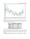 Air Quality Models and Applications