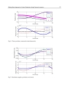 Challenges and Paradigms in Applied Robust Control