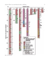 Links Between Geological Processes