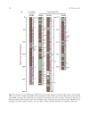 Links Between Geological Processes