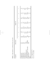 Analysis of Drug Impurities