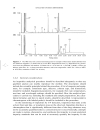 Analysis of Drug Impurities