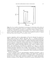 Analysis of Drug Impurities