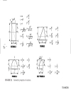 Civil Engineering Formulas