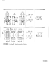 Civil Engineering Formulas