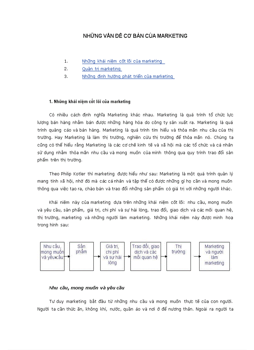 Những vấn đề cơ bản của Marketing 1