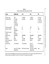 Interference Analysis and Reduction for Wireless Systems