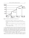 Interference Analysis and Reduction for Wireless Systems