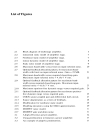 Feedback Linearization of RF Power Amplifiers