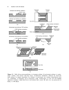 RF MEMS and Their Applications