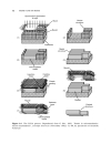 RF MEMS and Their Applications