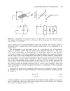 RF MEMS and Their Applications