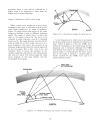 Electronics Technician Volume7 Antennas and Wave Propagation