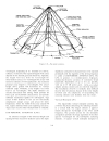 Electronics Technician Volume7 Antennas and Wave Propagation