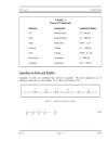 DOE Fundamentals Handbook Electrical Science vol 2 of 4