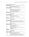 Handbook Of Instrumental Techniques For Analytical Chemistry