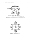 GSM cdmaOne and 3G Systems