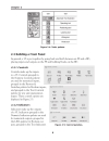 Digital Signal Processing System Level Design Using LabVIEW