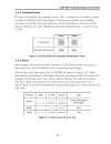 Digital Signal Processing System Level Design Using LabVIEW