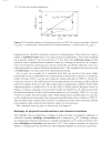 Chemical Thermodynamics of Materials Macroscopic and Microscopic Aspects