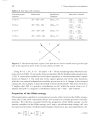 Chemical Thermodynamics of Materials Macroscopic and Microscopic Aspects