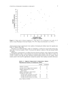 Biostatistics A Methodology For the Health Sciences