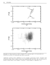 Low Angle Radar Land Clutter Measurements and Empirical Models