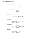 CMOS memory circuits