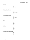 CMOS memory circuits