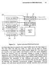 CMOS memory circuits