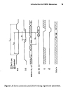 CMOS memory circuits